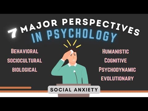 Psychology's 7 Modern Perspectives thumbnail