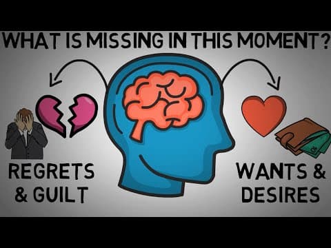 The Power of Now Animated Summary thumbnail