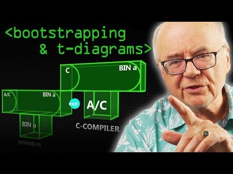 Bootstrapping with T-Diagrams - Computerphile thumbnail