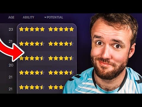 How I Build Super Teams On Football Manager thumbnail