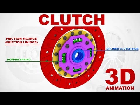 Clutch / how does it work? 3D Animation thumbnail
