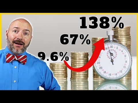 What Are the Top 5 Short-Term Investments Right Now? thumbnail