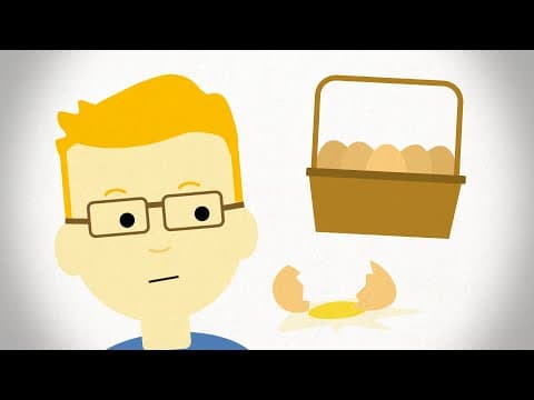 What Is Diversification and How Does It Reduce Risk? thumbnail