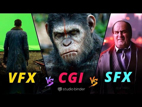 CGI vs VFX vs SFX — What’s the Difference and Why It Matters thumbnail
