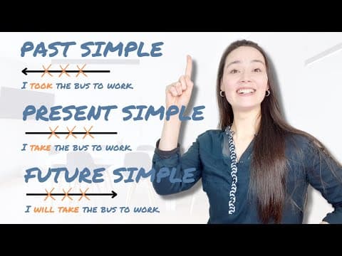 ALL SIMPLE TENSES in English - present simple | past simple | future simple thumbnail