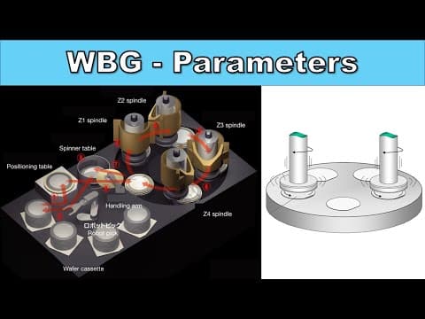 [Eng Sub] Wafer Backgrinding - Parameters, Spindle, Chuck, Grinding Wheel, Grit thumbnail