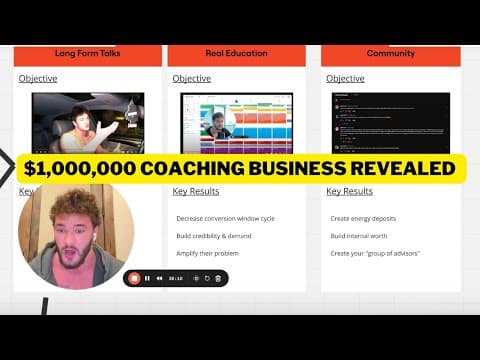 How I Built a $130k/ Month Coaching Business So You Can Just Steal It... thumbnail