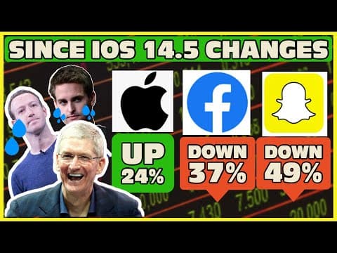 Will Facebook (FB) & SNAP Stock Ever Recover From iOS 14.5? thumbnail
