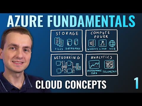 AZ-900 Episode 1 | Cloud Computing and Vocabulary | Microsoft Azure Fundamentals Full Course thumbnail