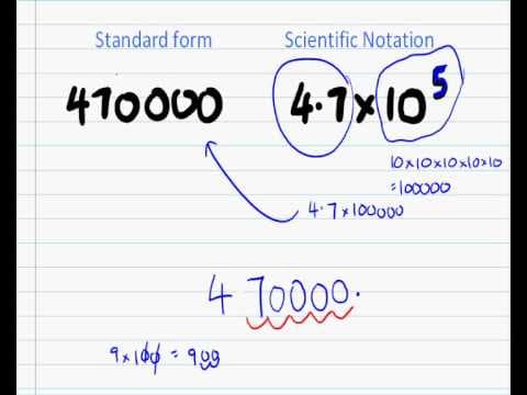 Converting to Scientific Notation thumbnail