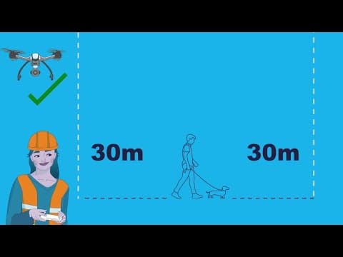 Drone safety rules and standard operating conditions thumbnail