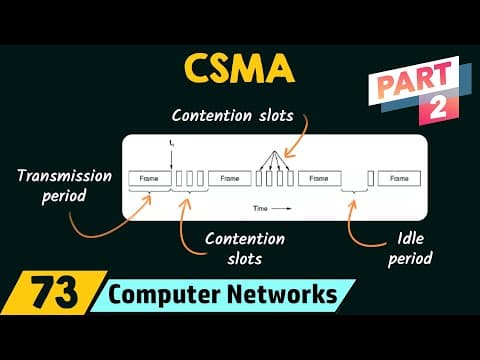 What Are CSMA/CD and CSMA/CA Protocols? thumbnail