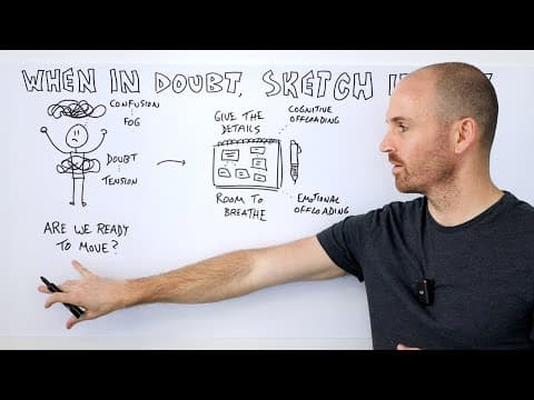 When in Doubt, Sketch it Out thumbnail