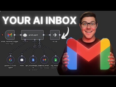 I Built a Gmail AI Agent for 24/7 Customer Support (n8n template) thumbnail