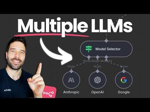 When To Use n8n’s New Model Selector (And When You Shouldn’t) thumbnail