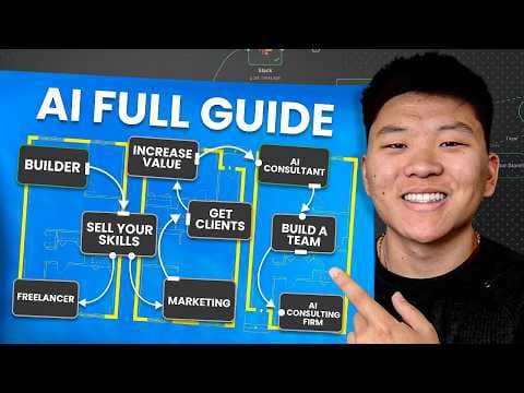 How to Earn Money with AI from Scratch by 2026 thumbnail