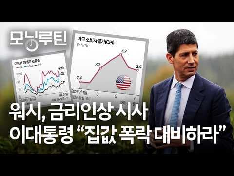 미국 금리 인상 신호와 부동산·증시는 어떻게 움직였나? thumbnail