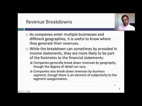 What Is an Income Statement and How Is It Structured? thumbnail