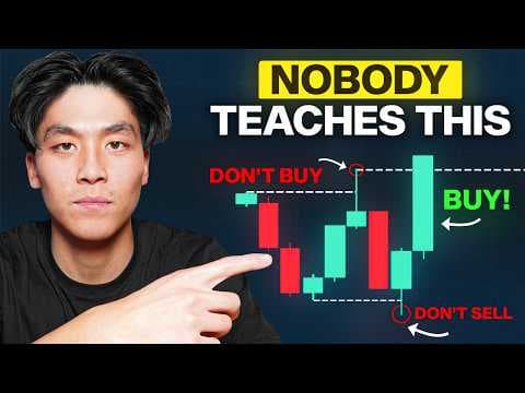 How to Enter a Trade the RIGHT Way (Entry Confirmations) thumbnail