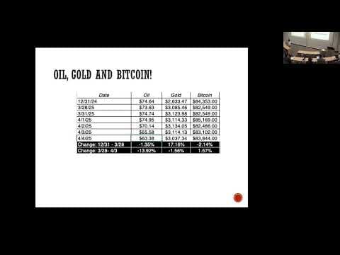 Session 18: Tariff Talk and Market PE ratios thumbnail