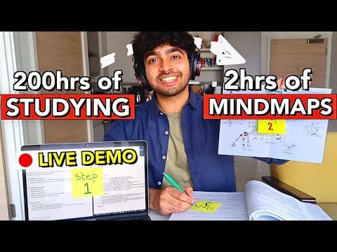 The Mindmap Method- Exposing My Full Process for Effective Studying thumbnail