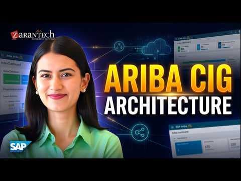 SAP ARIBA Integration Architecture with CIG | SAP ARIBA | Zarantech thumbnail