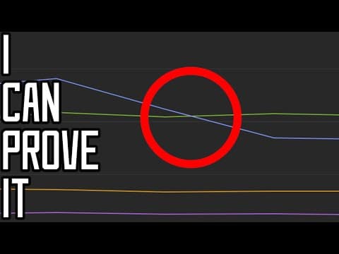 PROOF YouTube has changed how views work thumbnail