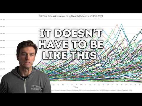 "Sequence of Returns Risk" thumbnail