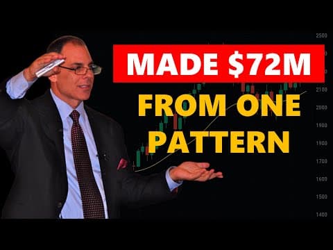 The Single Trading Pattern That Made Mark Minervini $72 Million thumbnail