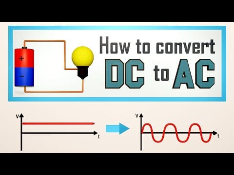 How To Convert DC to AC | Direct current Inverting | 3D Animation thumbnail