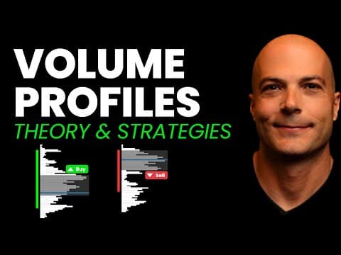 The MOST POWERFUL Day Trading Indicator thumbnail