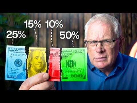 How to Manage Money Like the Wealthy thumbnail