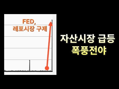 6년 만의 연준의 리포 시장 구제: 자산 급등 예고 thumbnail