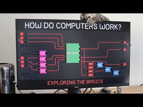 Exploring How Computers Work thumbnail
