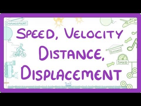 GCSE Physics - The difference between Speed and Velocity & Distance and Displacement  #51 thumbnail