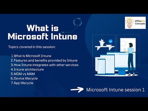 What is Microsoft Intune | Microsoft Intune Architecture | What is MDM and MAM thumbnail