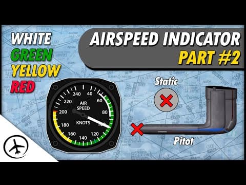 Airspeed Color Markings & System Blockages thumbnail
