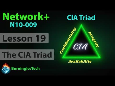 CompTIA Network+ N10-009 | Lesson 19 - The CIA Triad thumbnail