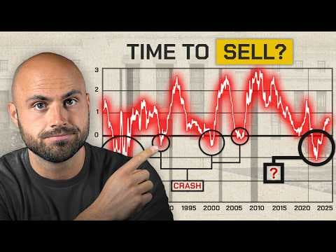 A Recession (and bear market) Happens EVERY TIME the Fed Does This thumbnail