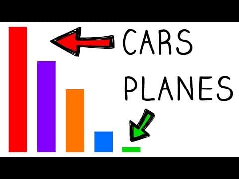 Why They Say Airplanes Are Safer Than Cars thumbnail