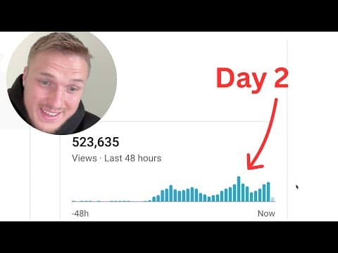 how $1M+ youtube automation team launches 10+ channels every week [with black hat] thumbnail