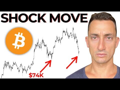 Bitcoin: This Signals A Recovery Before Year End thumbnail