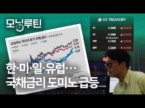 미국 장기 국채 금리 급등은 증시와 실물경제에 어떤 영향을 주나? thumbnail