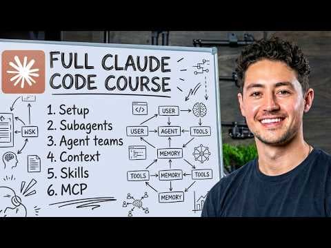 How to Master Claude Code for Business Automation thumbnail