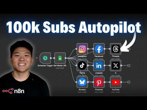 This Workflow Auto-Posts to 9 Different Socials (free template) thumbnail