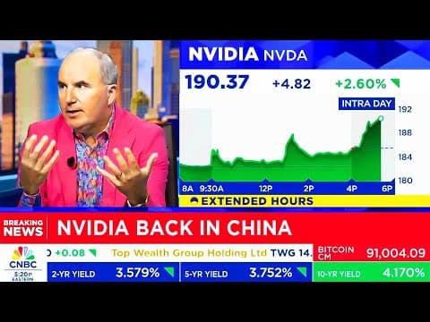 CNBC Today On NVIDIA Stock, NVIDIA China Sales Approved - NVDA Update thumbnail