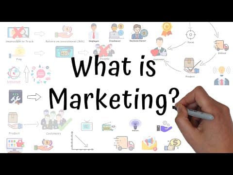 What Is Marketing In 3 Minutes | Marketing For Beginners thumbnail
