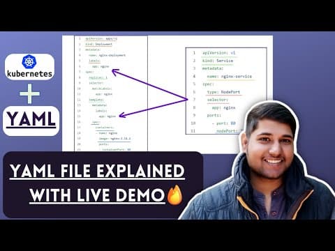 YAML File Explained For Kubernetes with Live DEMO🔥🔥 thumbnail