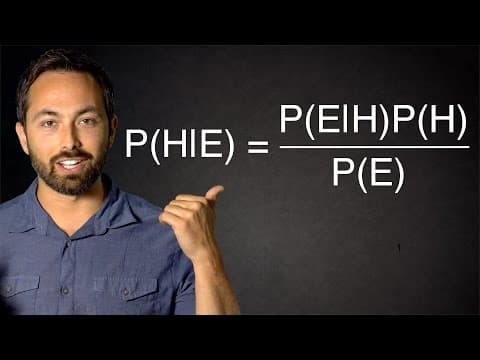 What Is Bayes' Theorem and How Can It Help You? thumbnail