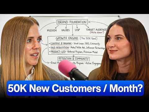 How Pact Scales 50K Monthly Customers Without a Creative Strategist thumbnail